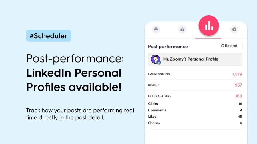 Newsfeed_Linkedin personal profiles stats