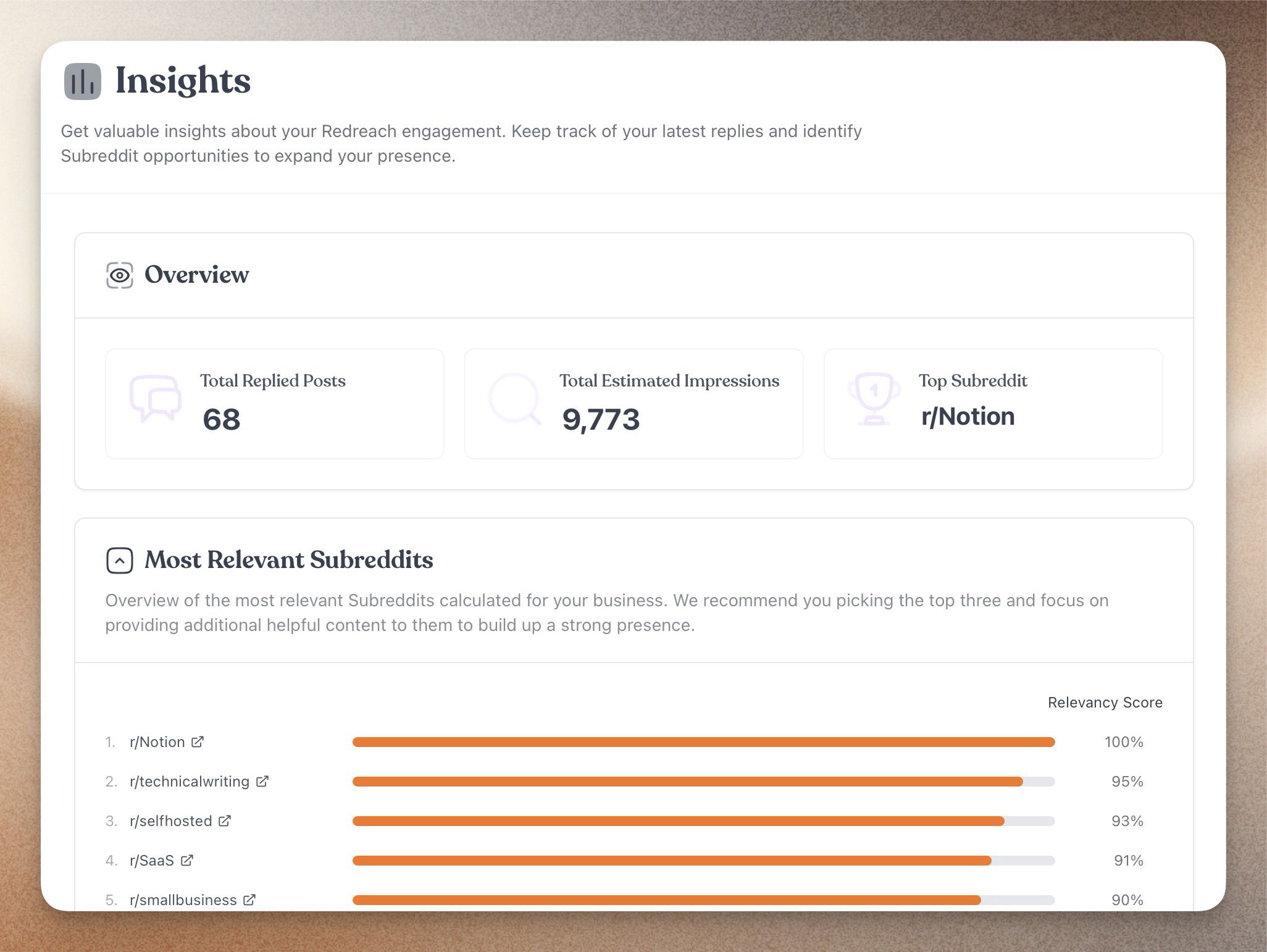 feature_insights